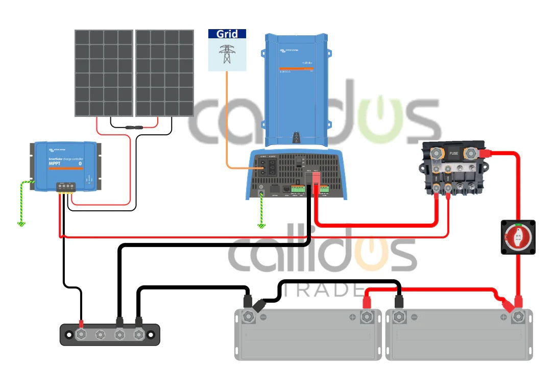 Victron 350 Watt Solar panels with MultiPlus Inverter Charger & 110Ah AGM Battery