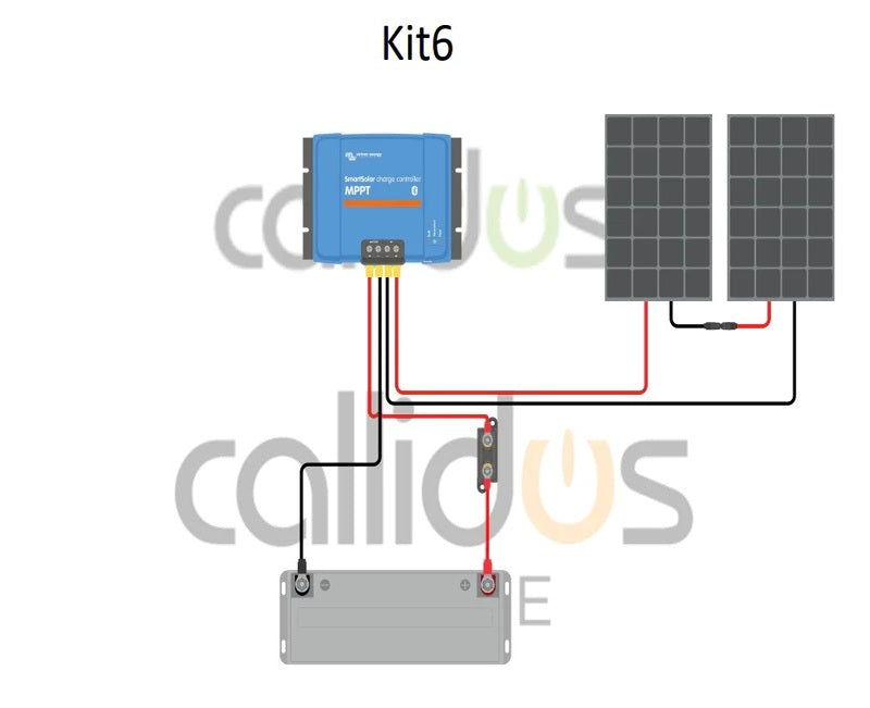 Victron Solar Power Battery Charging Kit. Upto 1400wh per day, with battery options