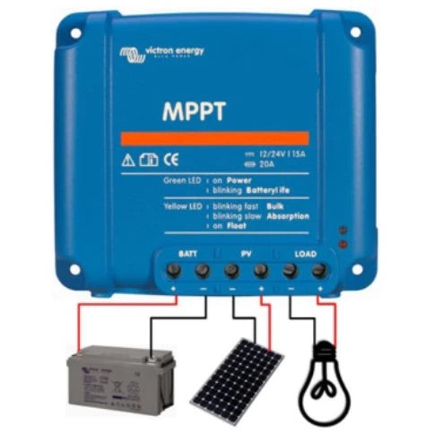 Victron 350 Watt Solar panels with MultiPlus Inverter Charger & 110Ah AGM Battery